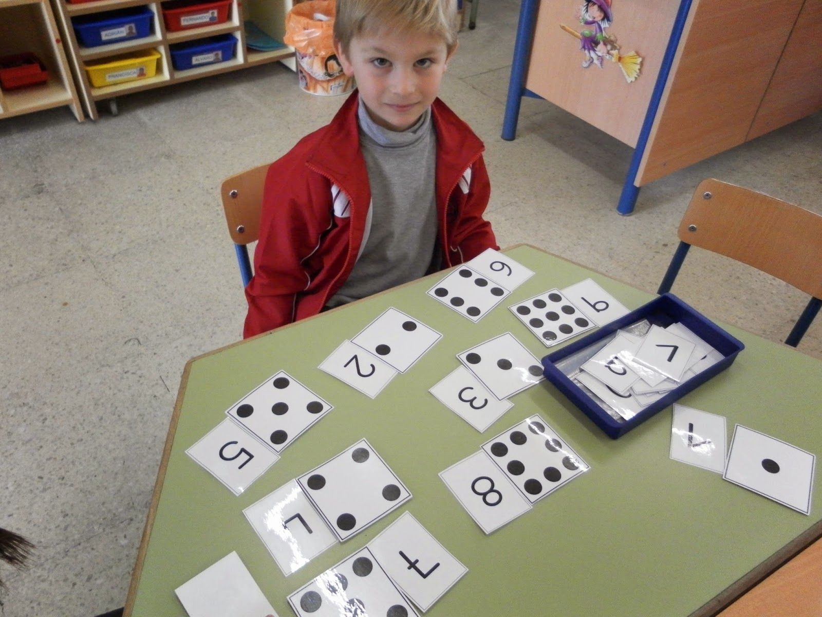 recursos para aprender a dividir paso a paso en primaria
